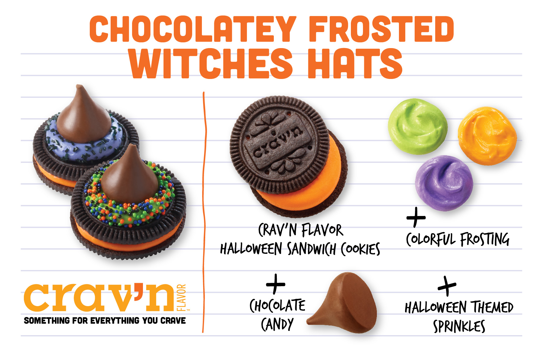 Chocolatey Frosted Witches Hats