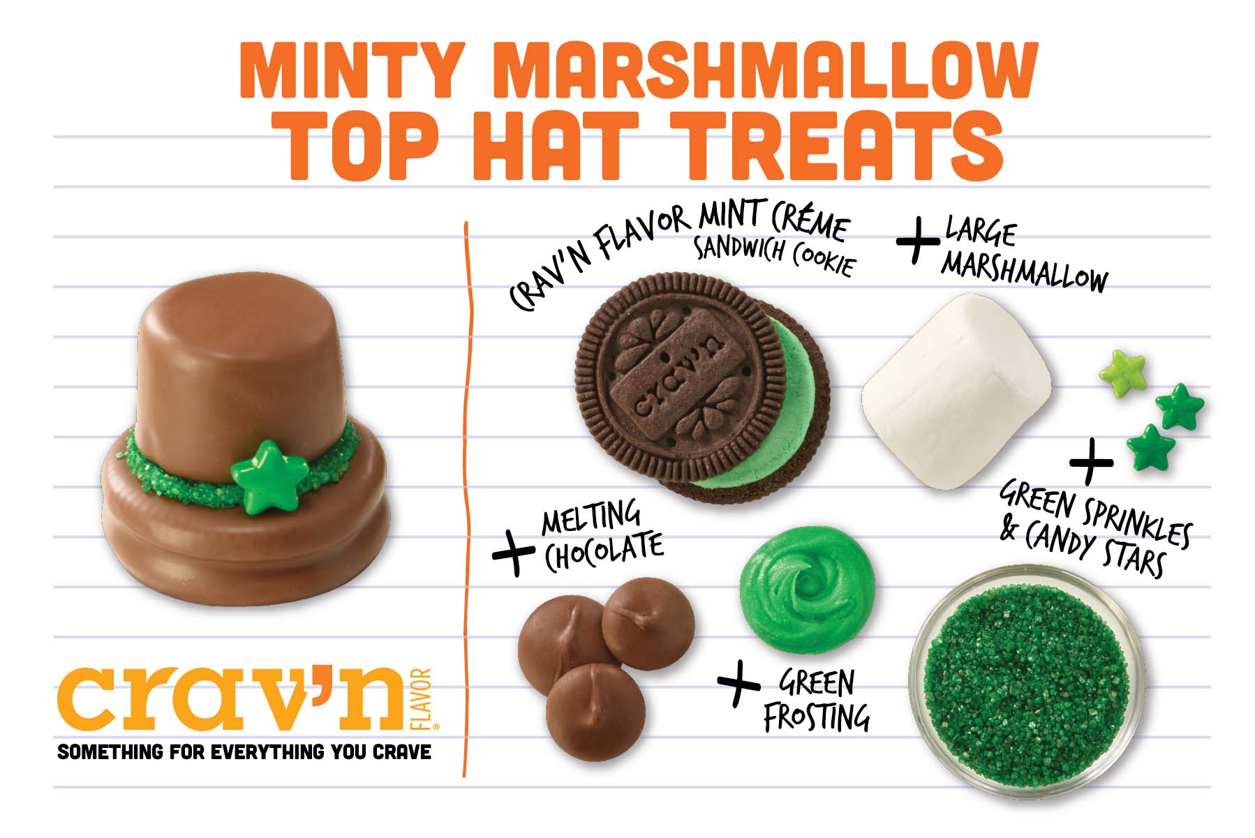 Minty Marshmallow Top Hat Treats