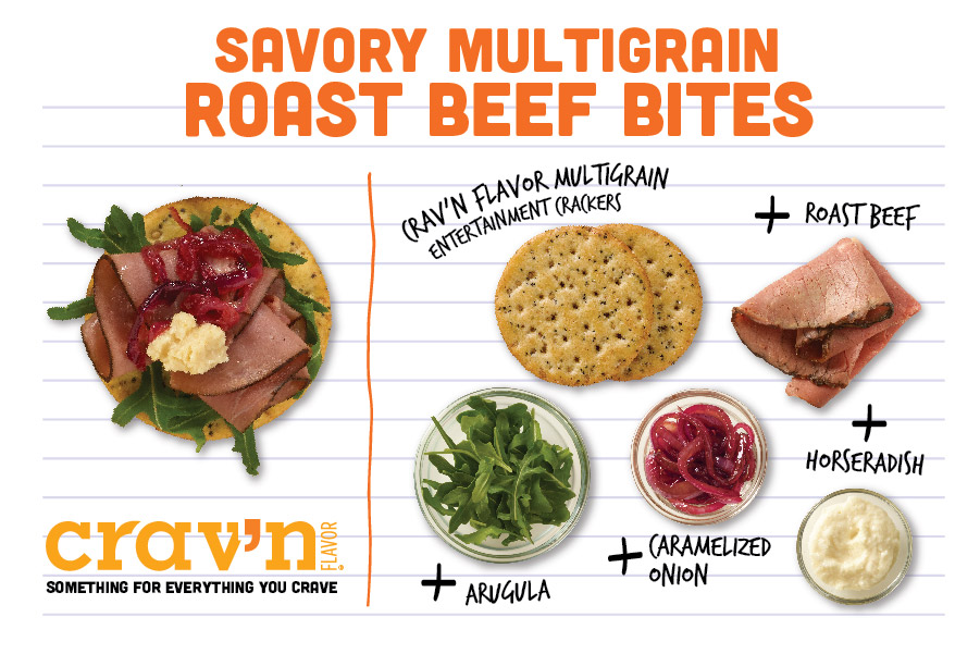 Savory Multigrain Roast Beef Bites