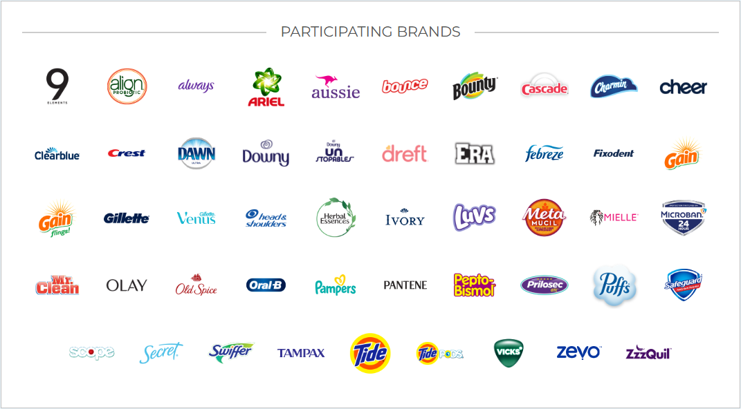 P&G brands