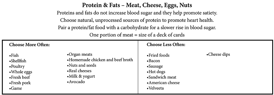 Protein & Fats
