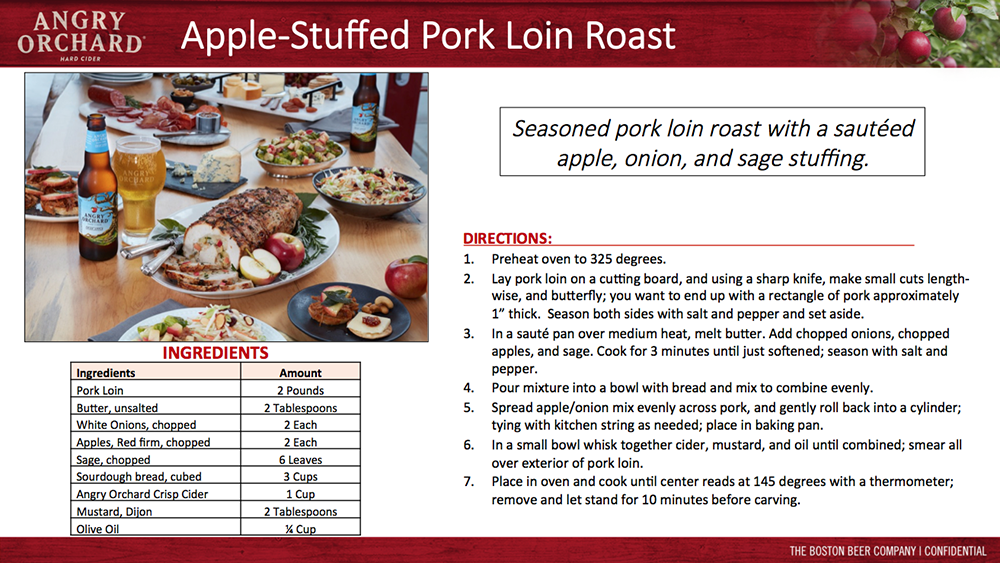 Pork Loin Recipe