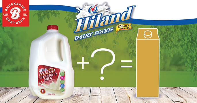 A graphic featuring a gallon of Hiland milk in an equation with a question mark and a mystery answer.