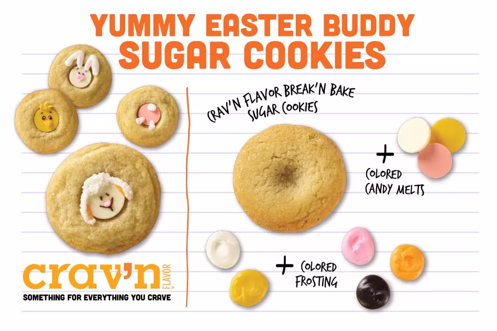 Easter Snack Recipes